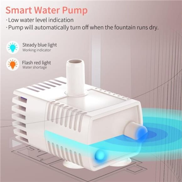 Cat Water Fountain,2.5L/84oz Inside Ultra-Quiet Stainless Steel Automatic - Picture 5 of 7